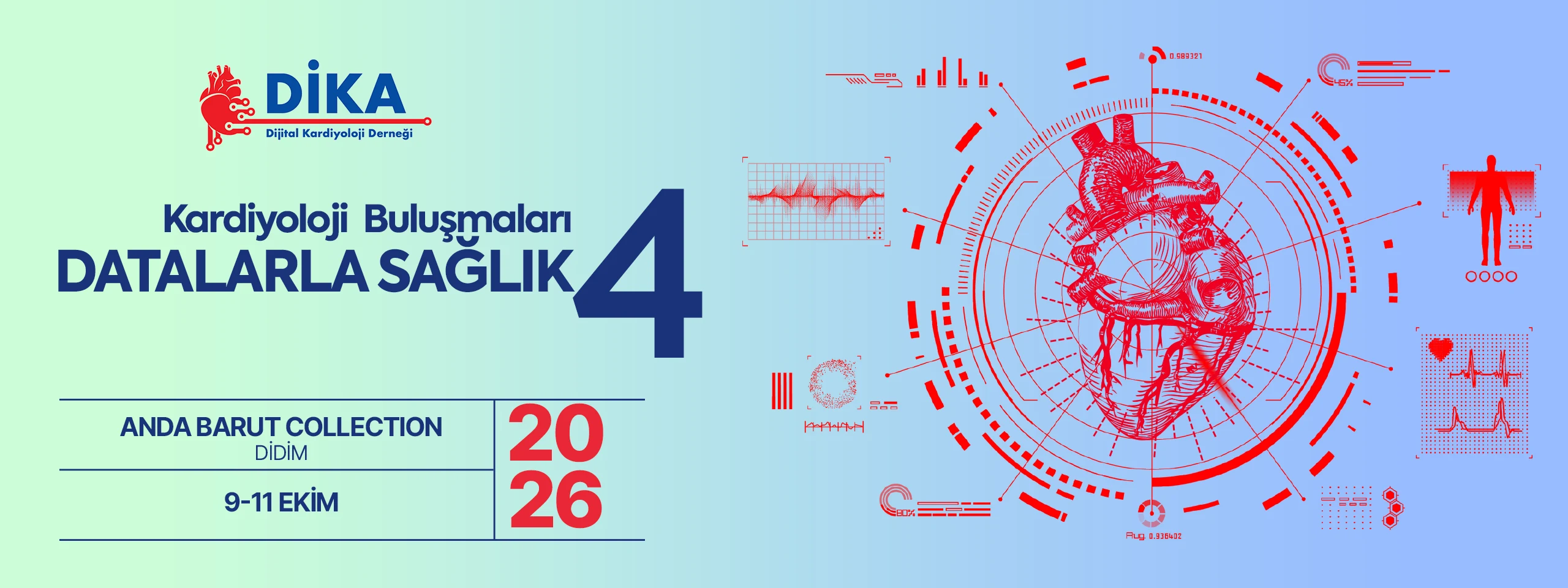 Kardiyoloji Buluşmaları Datalarla Sağlık 4 — 9-11 Ekim 2026, Anda Barut Collection, Didim